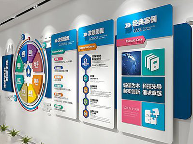 莆田企业文化墙内容对员工有什么影响？