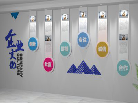 莆田企业文化墙需要传递什么办公文化？